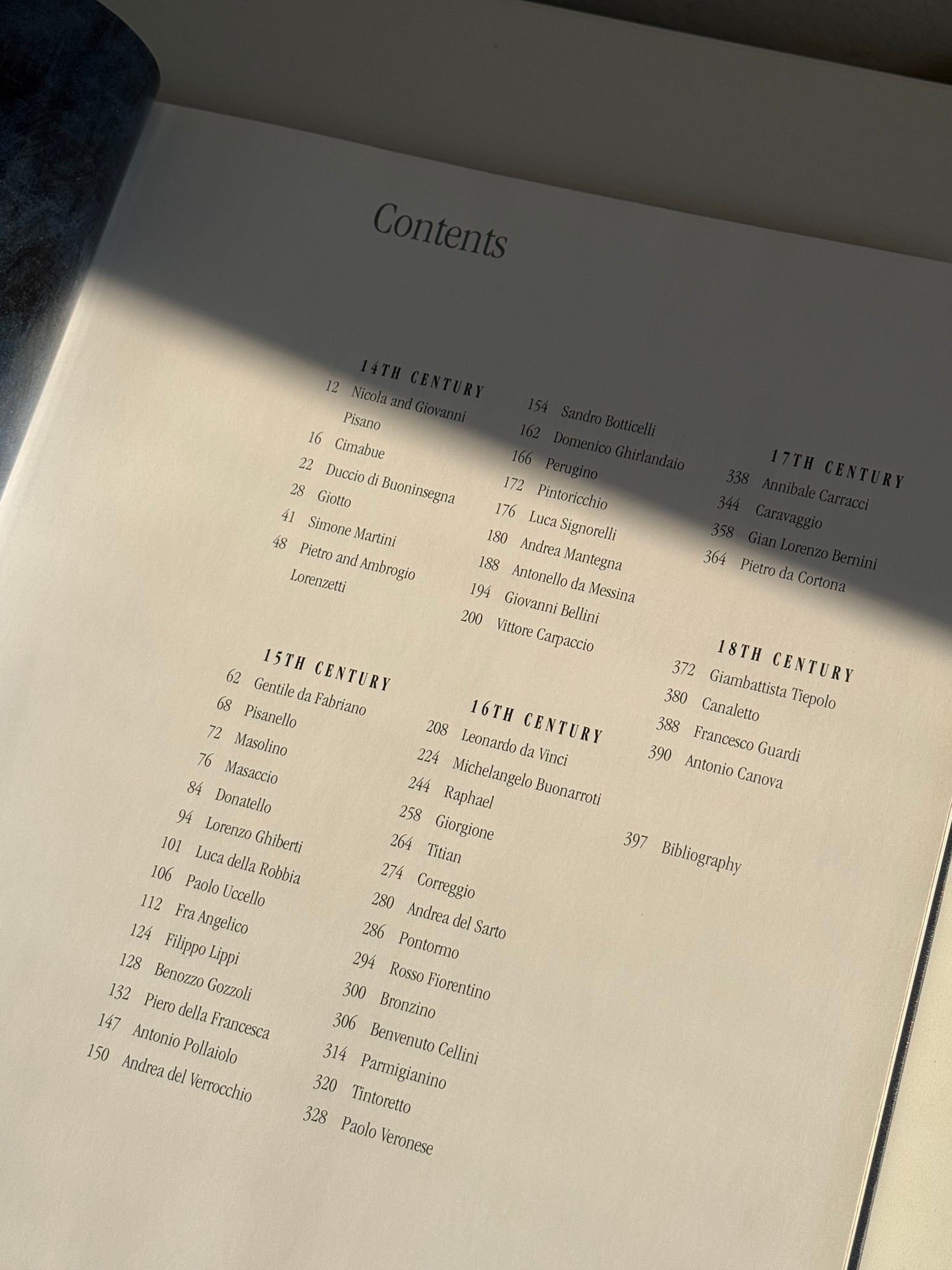 The Great Masters of Italian Art